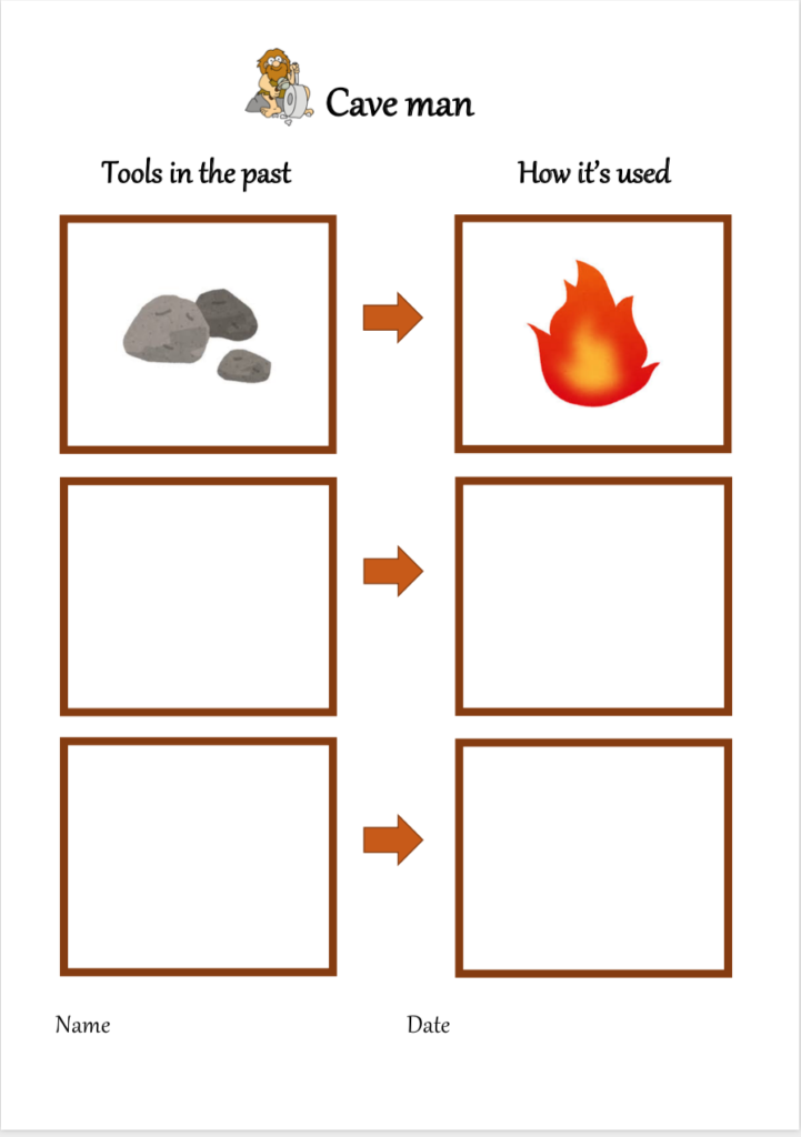 PYP unit How the World Works introduction Tools and Simple Machine from Caveman