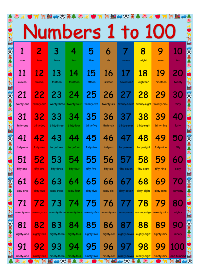 Colorful Numbers 1-100 Poster Chart 1 page fit printable | ichibansake.com