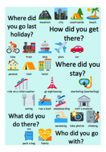 ESL Colorful travel holiday vocabulary word mat
